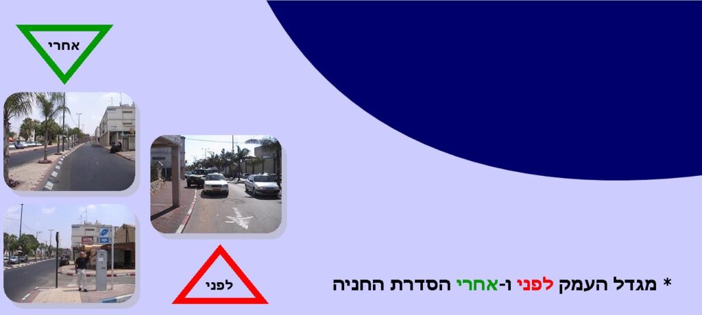 הסדרת חניה
